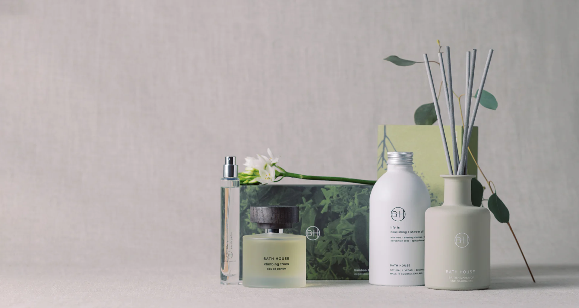 Ethical Fragrance, Crafted by Hand